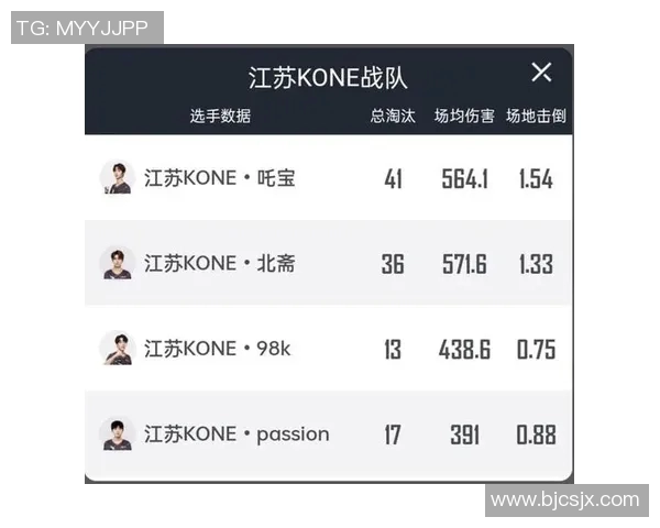 权威发布和平精英战术实力榜单揭晓各大战队实力对比分析