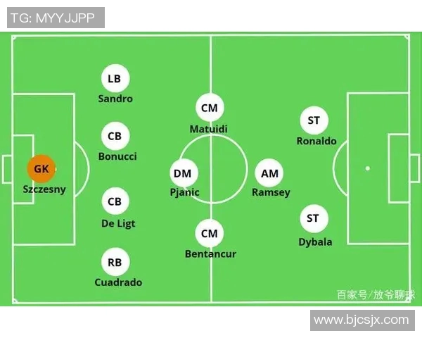 杭州足球队的比赛经验揭秘:从战术到团队协作的全方位分析 杭州足球队的比赛经验揭秘:从战术到团队协作的全方位分析