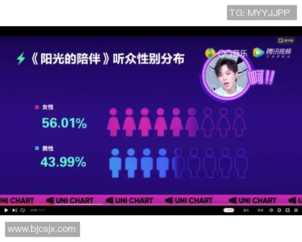 独家解析：WE在行业竞争中的速度优势与挑战全面对比分析
