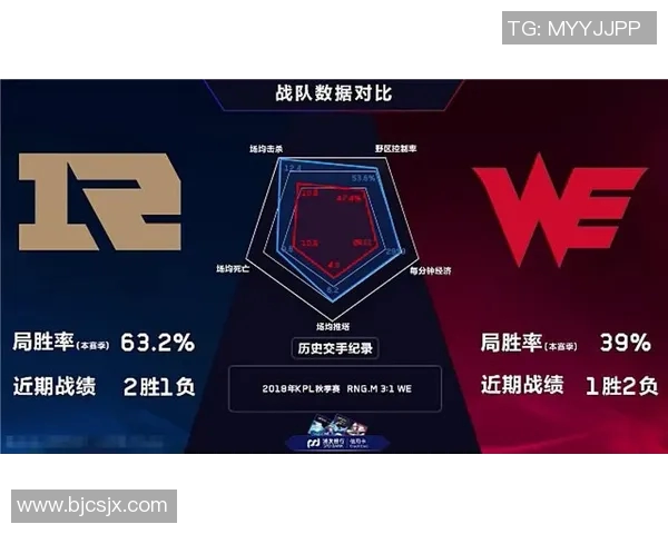 王者荣耀战术分析:深入解读RNG包夹策略及其战斗影响 王者荣耀战术分析:深入解读RNG包夹策略及其战斗影响
