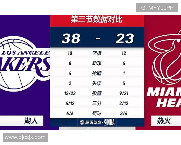 湖人对阵热火精彩对决回顾11月19日比赛亮点与精彩瞬间分析 湖人对阵热火精彩对决回顾11月19日比赛亮点与精彩瞬间分析