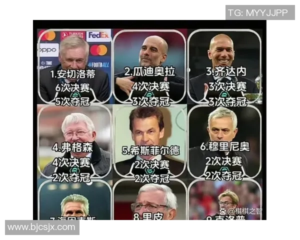 瓜迪奥拉的奇迹时刻欧冠淘汰赛换人全进球的背后秘密