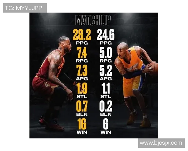 詹姆斯时期热火与勇士的巅峰对决与篮球传奇的交织之路